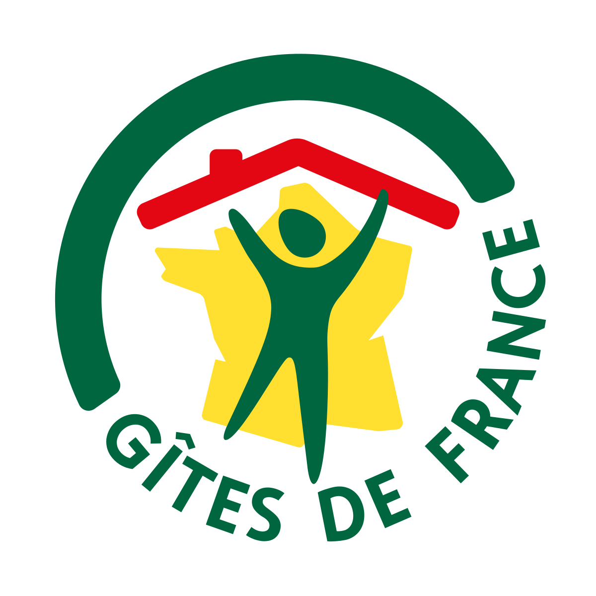 Gîtes de France officiel